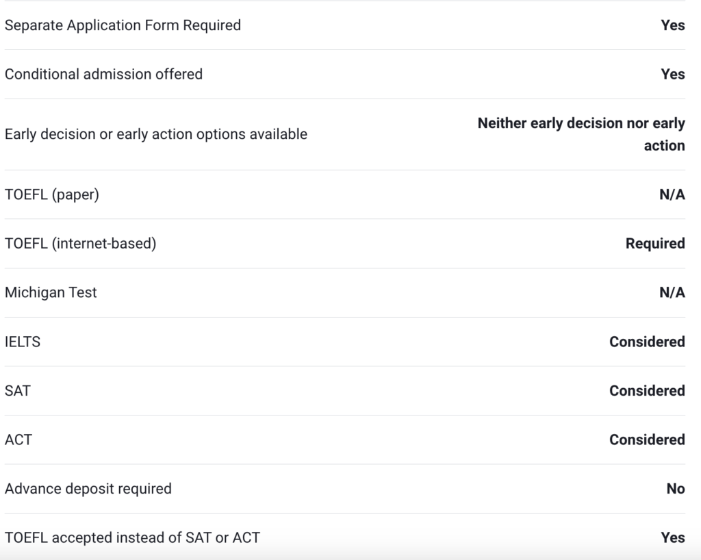 International Students 